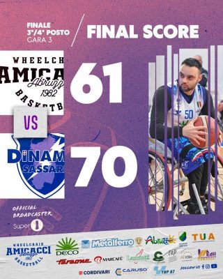 Amicacci Abruzzo vs Dinamo Sassari #Gara3 (FILEminimizer) 