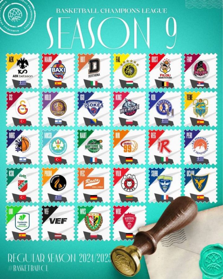 BasketballCL 2024-25