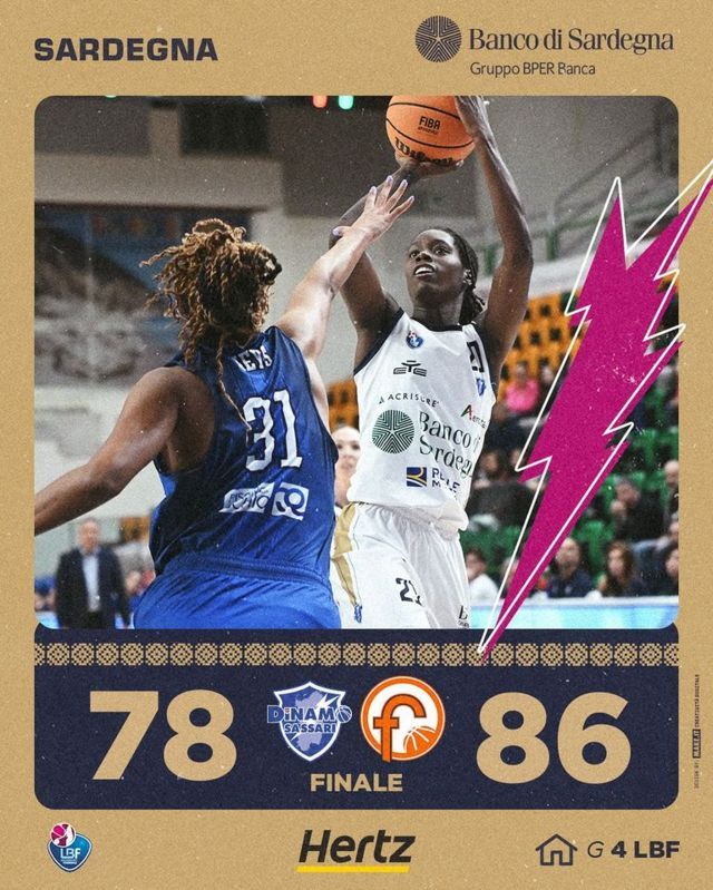 Dinamo-Schio (FILEminimizer)