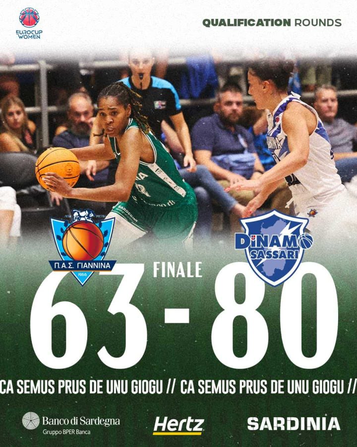 Giannina vs Sassari