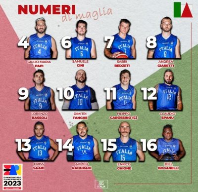 ItalFipic IWBF Europe 2023 numeri di maglia (FILEminimizer) 