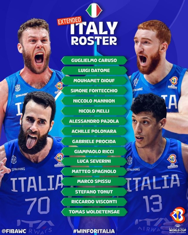 Italbasket senior (FILEminimizer)