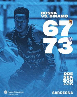 KK-Bosna-Dinamo-Sassari 