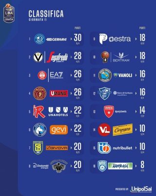 LBA 4° ritorno 2023-24 (FILEminimizer) 