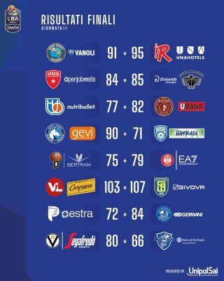 LBA 4° turno andata 2023-24 (FILEminimizer) 
