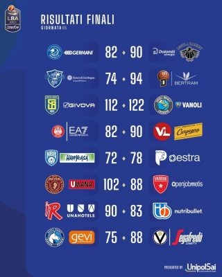 LBA 5° turno andata 2023-24 (FILEminimizer) 
