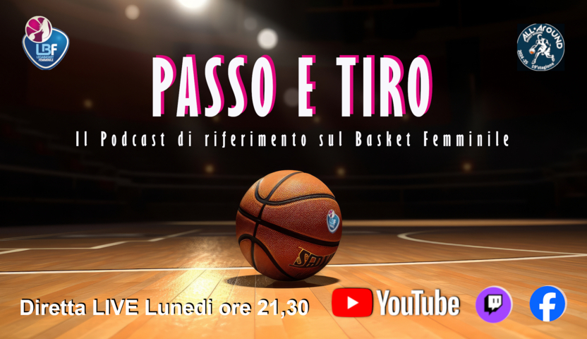 PASSO FACE (FILEminimizer)