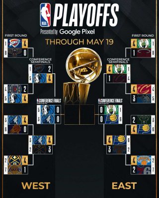 Payoff-NBA-OK 