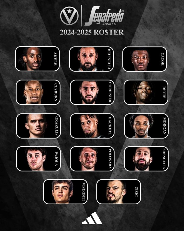 Roster-2024_2025-FILEminimizer