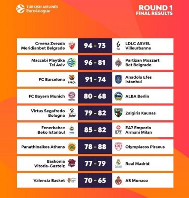 Round-1-EL 