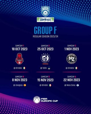 Sorteggoo girone brindisi 2023-24 