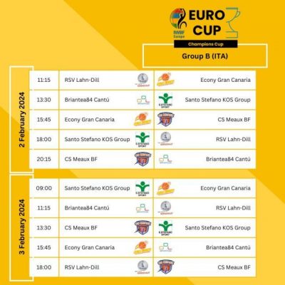 Tabellone Champions Cup IWBF Group B 2024 Meda (FILEminimizer) 
