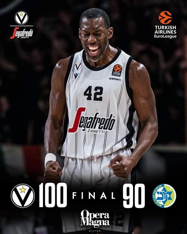 Virtus Bologna vs Maccabi