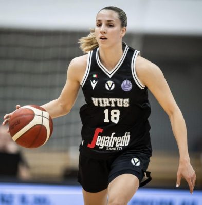 Virtus bologna vs Gyor (FILEminimizer) 