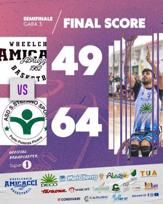 amicacci vs s.stefano gara3 (FILEminimizer) 