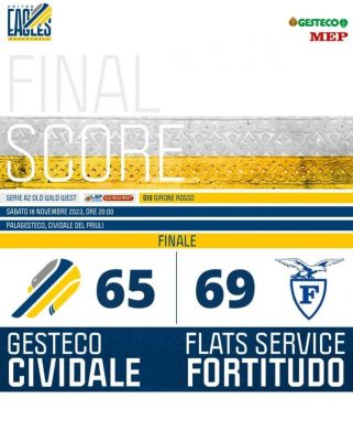 cividale-vs-fortitudo-FILEminimizer 