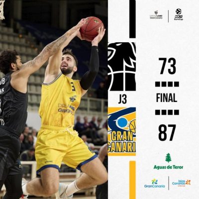 dolomiti energia trentino vs gran canaria bkt europe 2023-24 (FILEminimizer) 