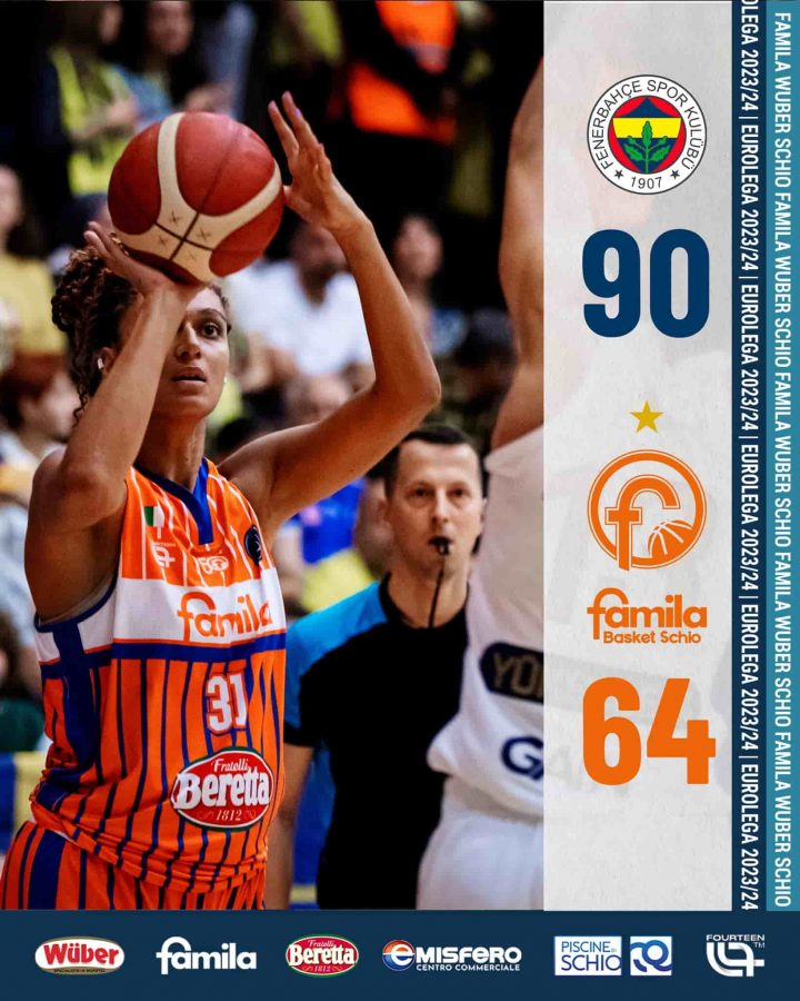 fenerbahce schio
