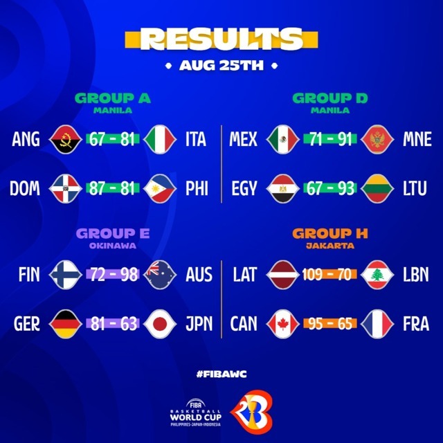 fiba-wc-1 (FILEminimizer)