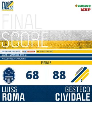 luiss roma vs cividale (FILEminimizer) 
