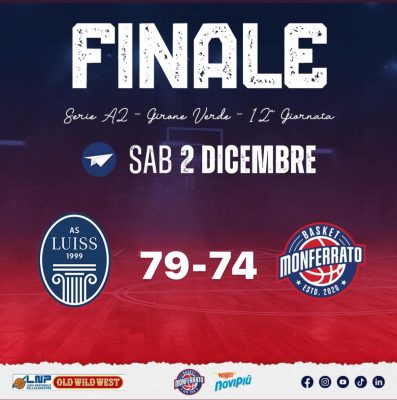 luiss roma vs monferrato basket 1° ritorno 