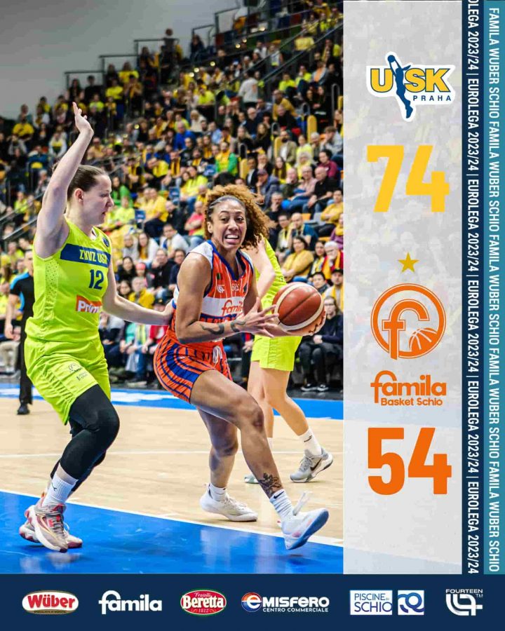 praga vs schio
