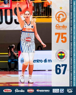 schio vs fener 