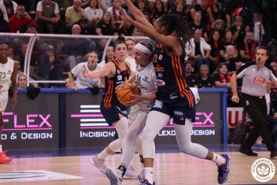 schio vs magnolia 