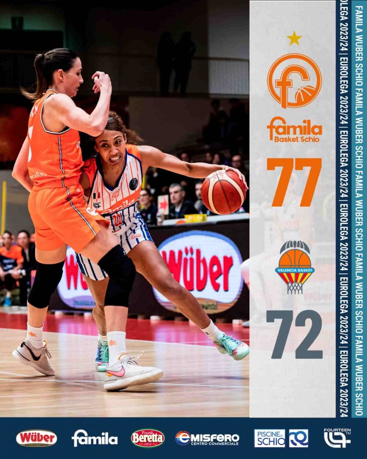 schio vs valencia