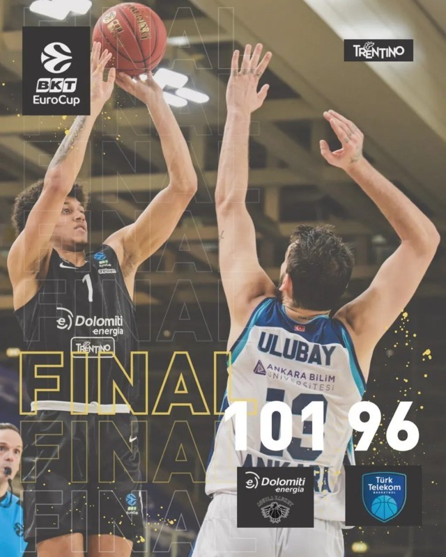 trento vs ankara (FILEminimizer)