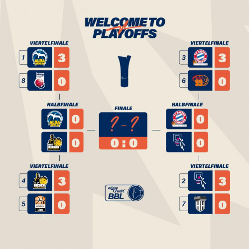 play-off-bbl-2022